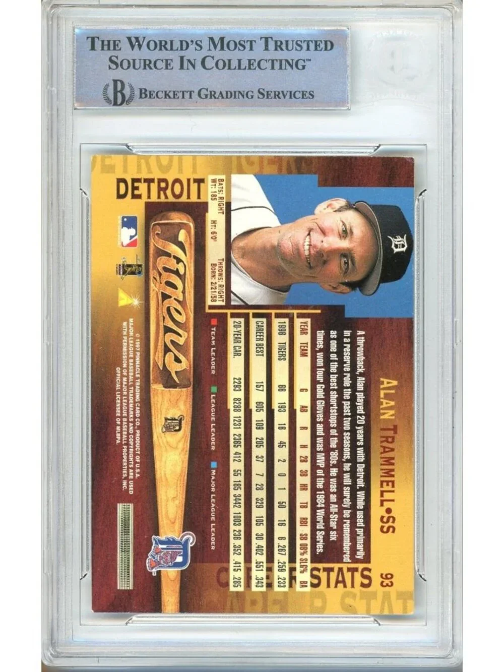Alan Trammell Signed 1997 Pinnacle #93 Detroit Tigers Baseball Card BAS Slab